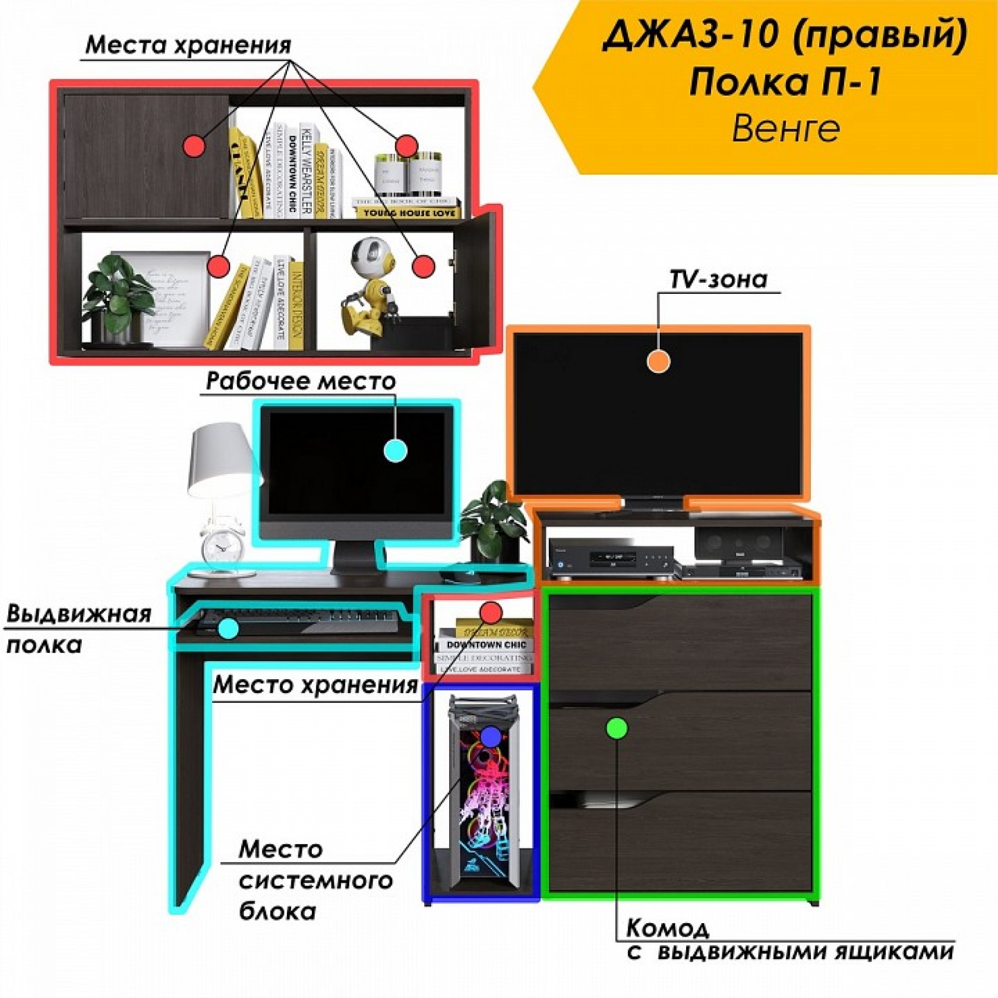 Набор для детской Уголок школьника РМ-10-1    JZZ_RM-10-1VPR